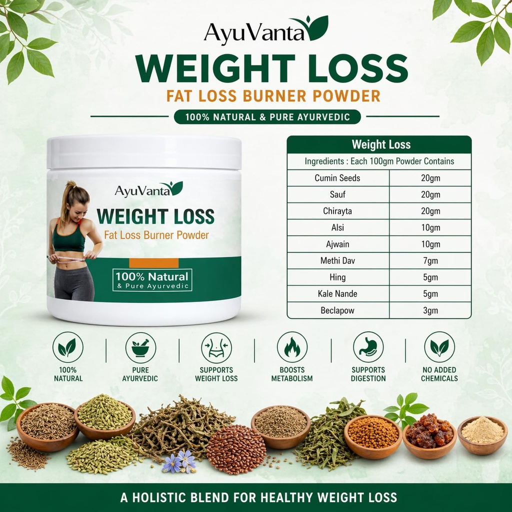 weight-loss-powder-250g-ayurvedic-fat-lo-71D2fKRGuoL.jpg