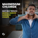 carbamide-forte-magnesium-oil-lotion-mag-61QBpNupf8L.jpg