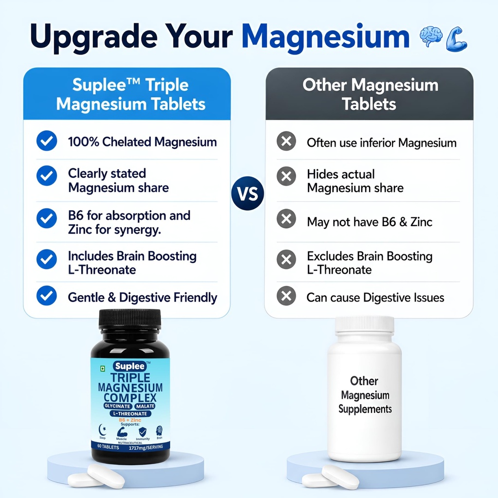 suplee-triple-magnesium-complex-suppleme-71qAyIRj1mL.jpg