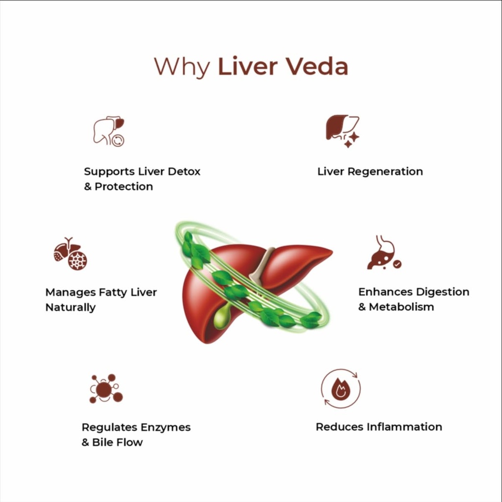 liver-veda-ayurvedic-support-to-manage-f-51lHy2pTaPL.jpg