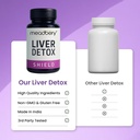 meadbery-liver-detox-supplement-for-men--71SjapzlmwL.jpg