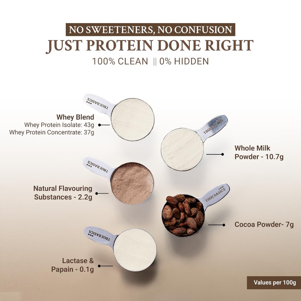 truebasics-clean-whey-protein-powder-ble-615XBYKhHrL.jpg