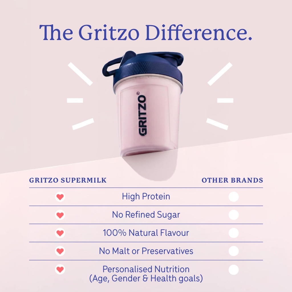 gritzo-supermilk-growth-7-9y-girl-strawb-61dg8AAXiVL.jpg