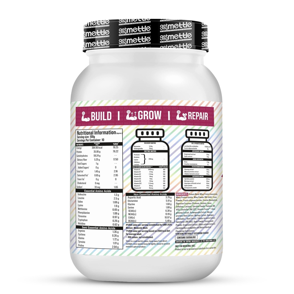 getmymettle-alpha-whey-protein-powder-be-81eYYc2HflL.jpg