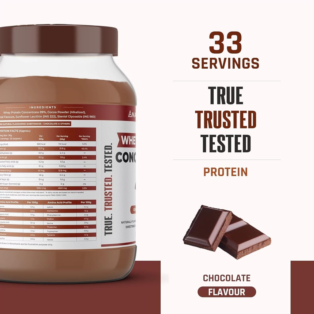 naturaltein-natural-whey-protein-concent-71fAcs6y5uL.jpg