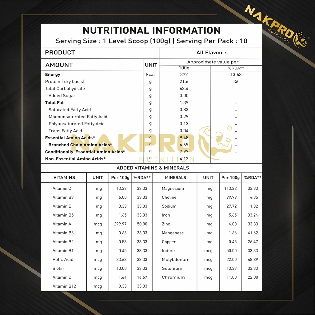 nakpro-gold-mass-gainer-powder-1-kg-doub-81Fi-aFKGIL.jpg
