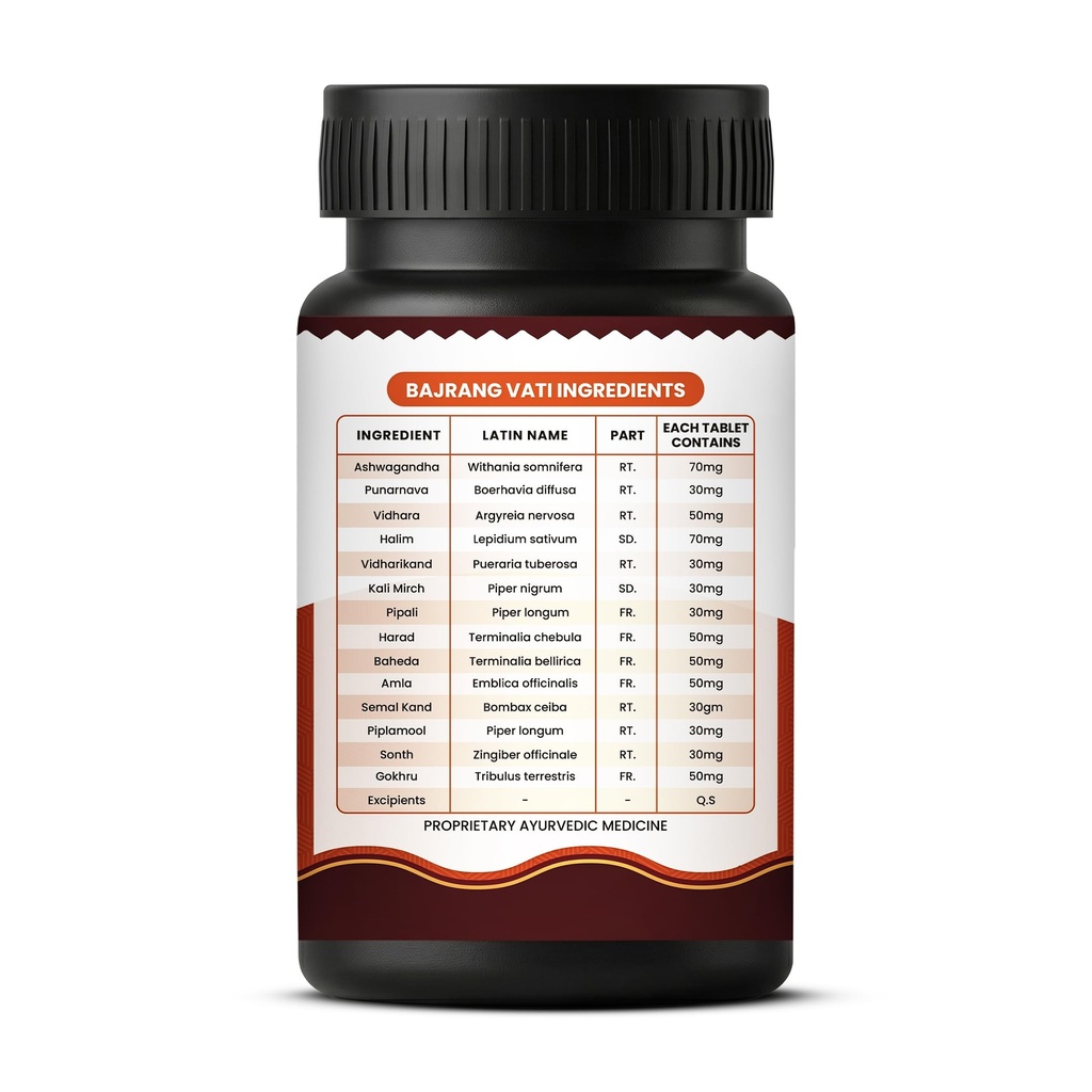 bajrang-vati-ayurvedic-weight-gainer-tab-71Dpp1BnadL.jpg