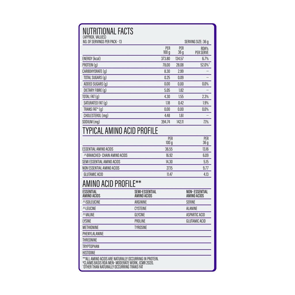 yogabar-ultimate-whey-protein-powder-cho-810YGAIHmdL.jpg