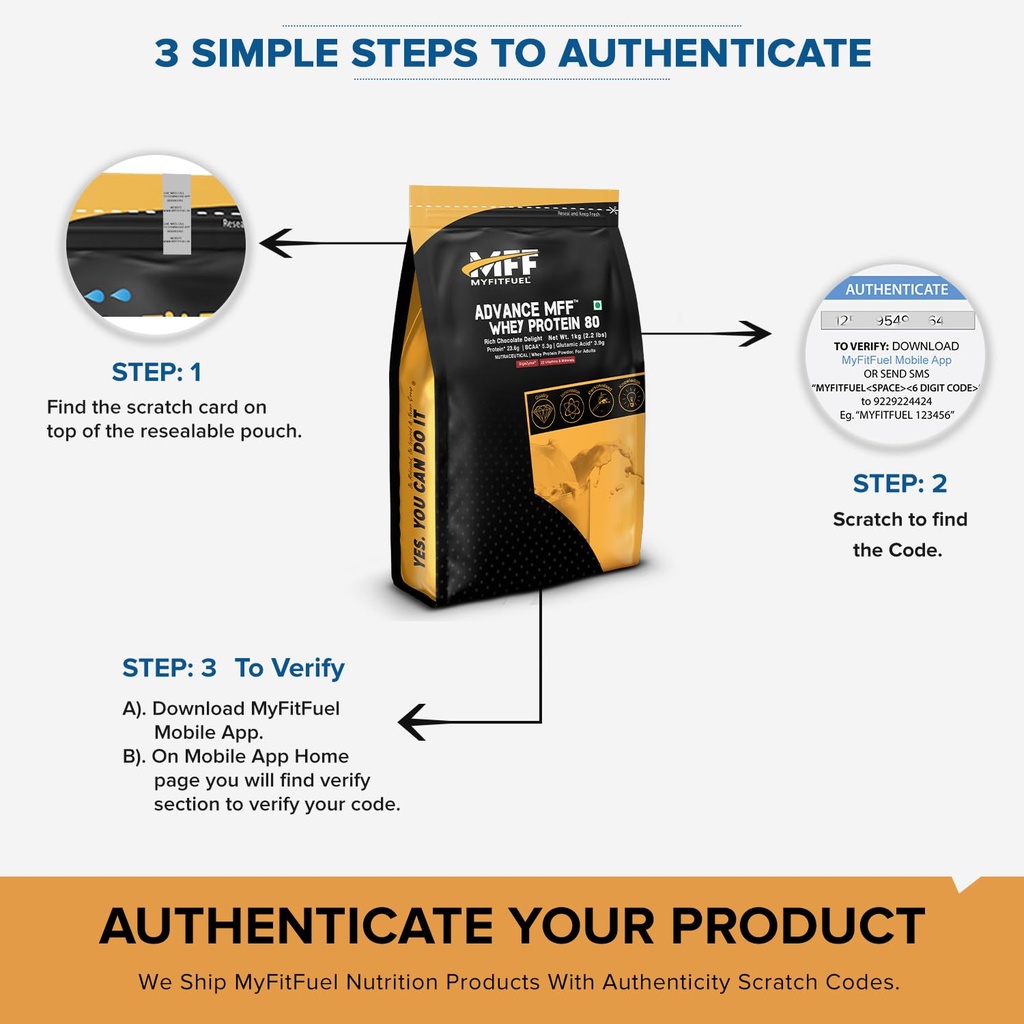 myfitfuel-mff-whey-protein-80-1kg-30-ser-71eNVls5+WL.jpg