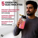carbamide-forte-electrolyte-supplement-w-81oh0bkbsfL.jpg