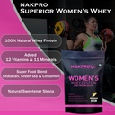 nakpro-women-whey-protein-powder-24-75g--71tAo6bKrNL.jpg