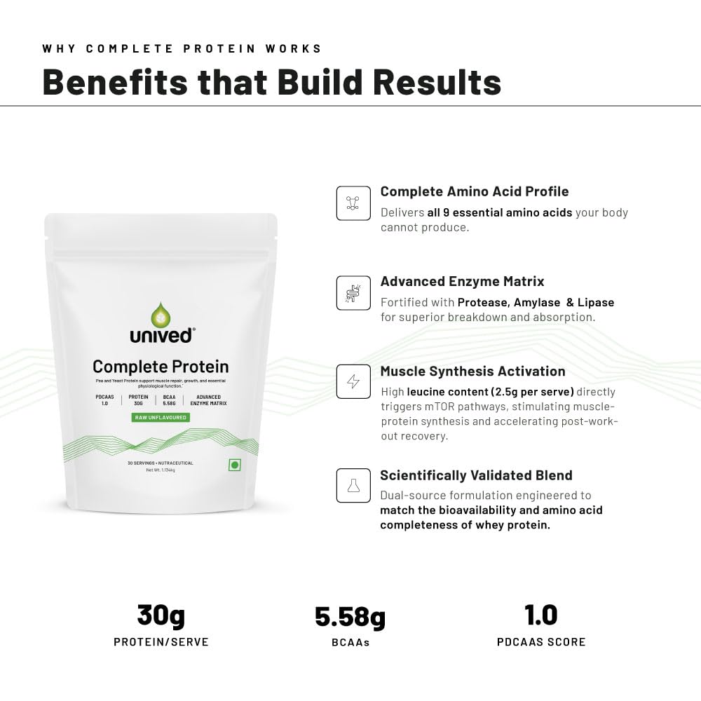 unived-complete-protein-pea-yeast-protei-61IvlcljcSL.jpg