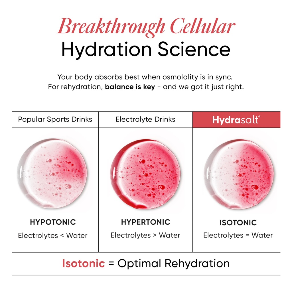 wellbeing-nutrition-hydrasalt-electrolyt-81yowgZMGOL.jpg