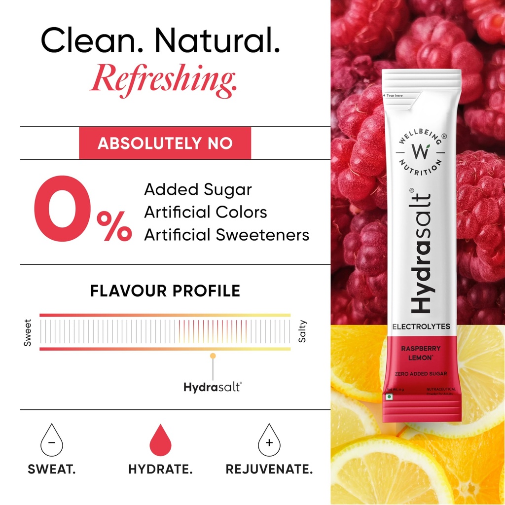 wellbeing-nutrition-hydrasalt-electrolyt-81sd5MzBq8L.jpg