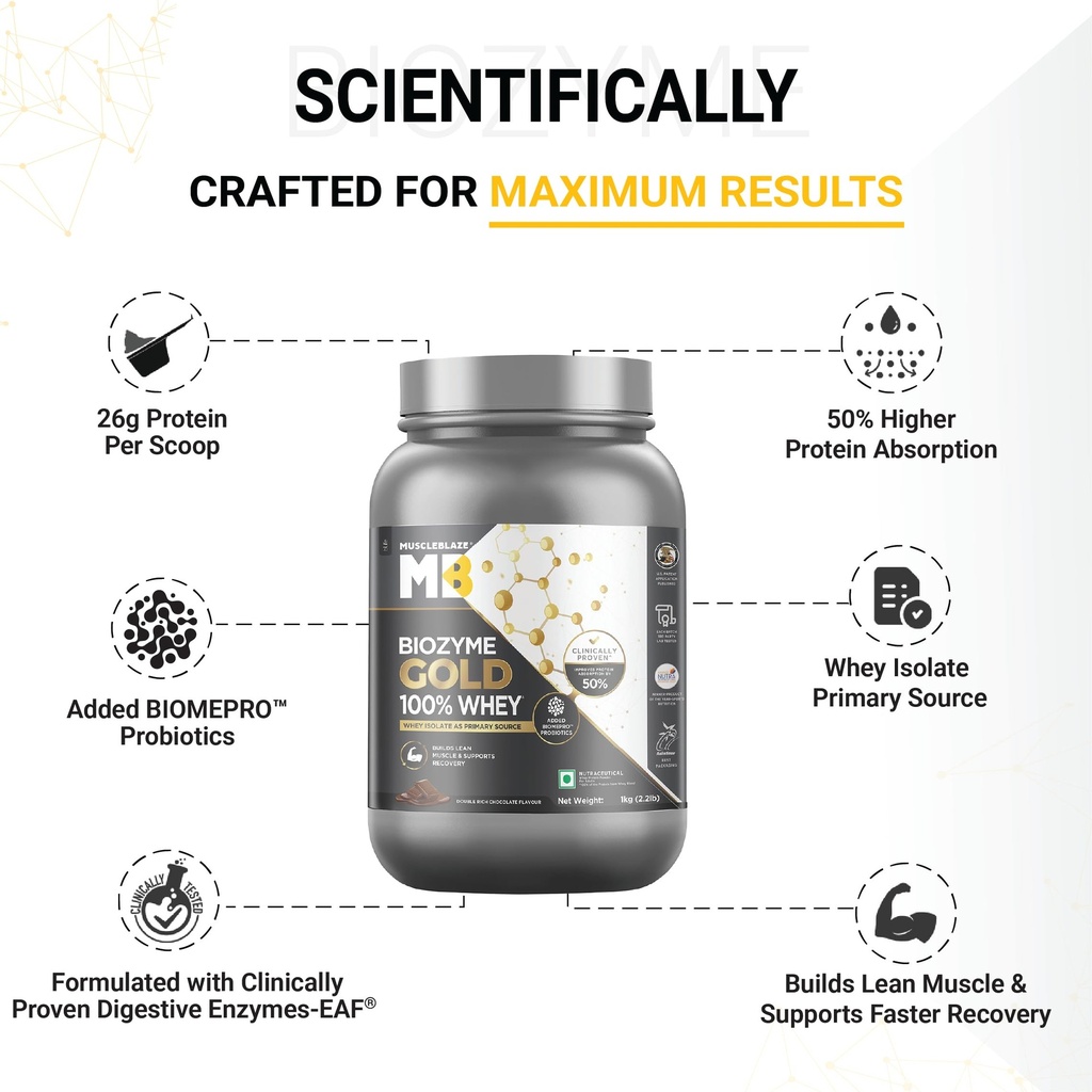 muscleblaze-biozyme-gold-100-whey-protei-71zbLPR77iL.jpg