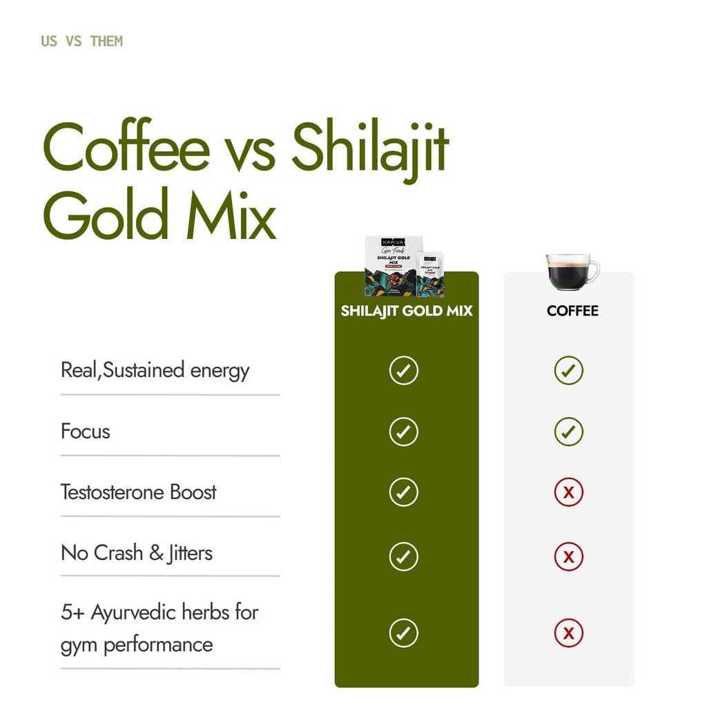 kapiva-shilajit-gold-mix-natural-pre-wor-61avl+DaiAL.jpg