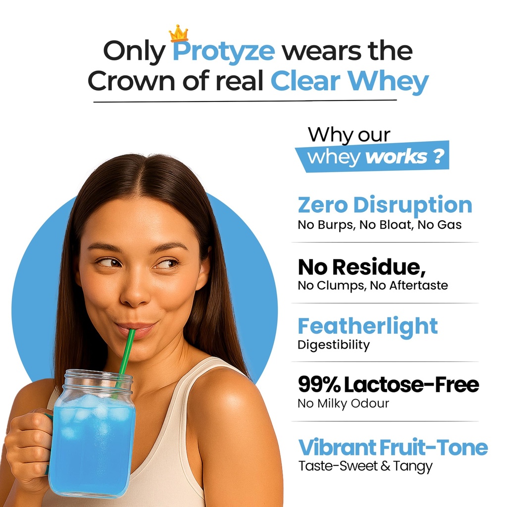 protyze-anytime-clear-whey-protein-isola-81XzCX+rzwL.jpg