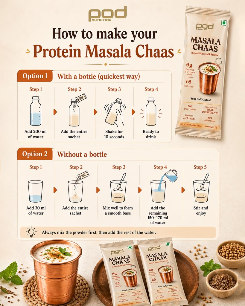 high-protein-masala-chaas-instant-butter-71TgMhypp+L.jpg