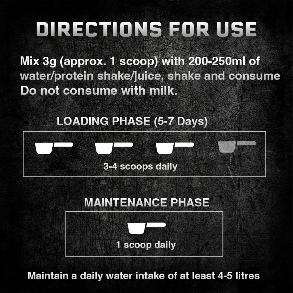 beastlife-super-micronized-creatine-mono-71tMCibLamL.jpg