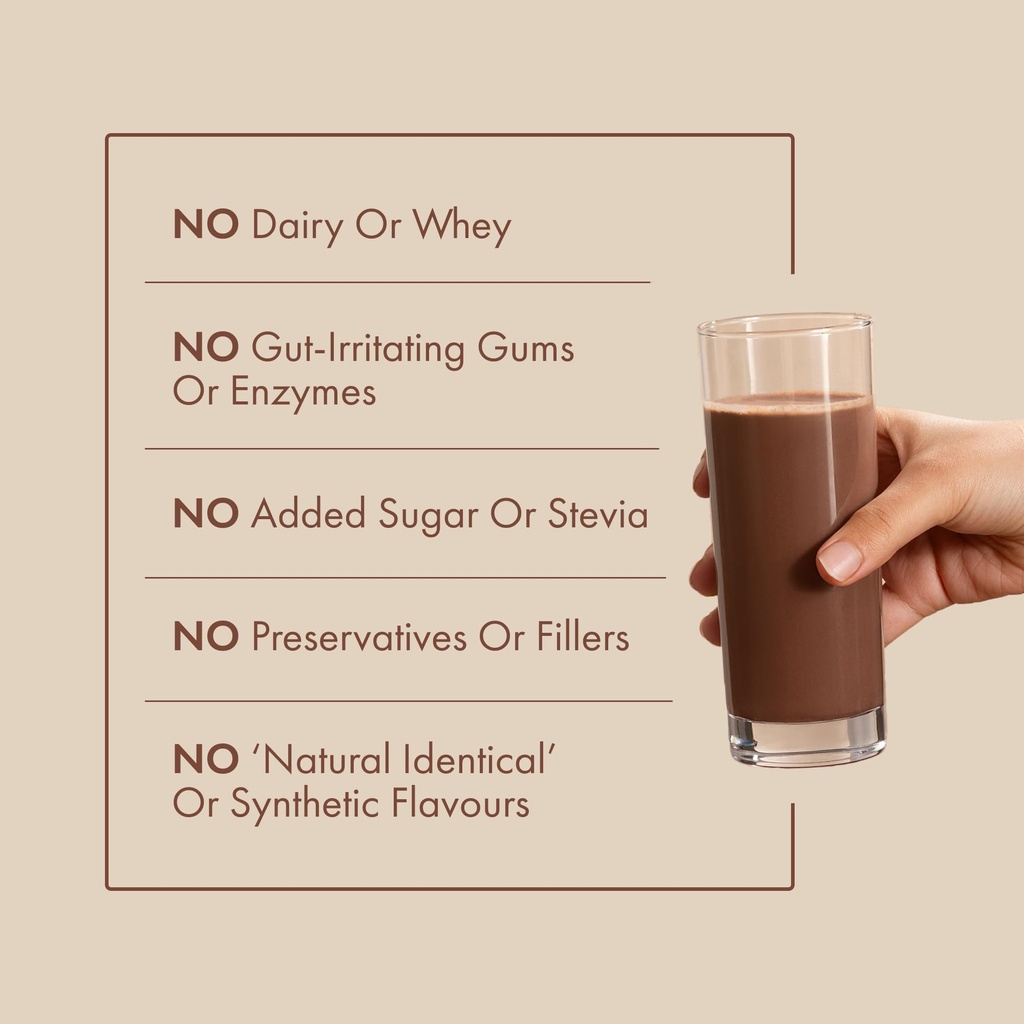 cosmix-no-nonsense-plant-protein-pro-ass-61cBuRhLWpL.jpg