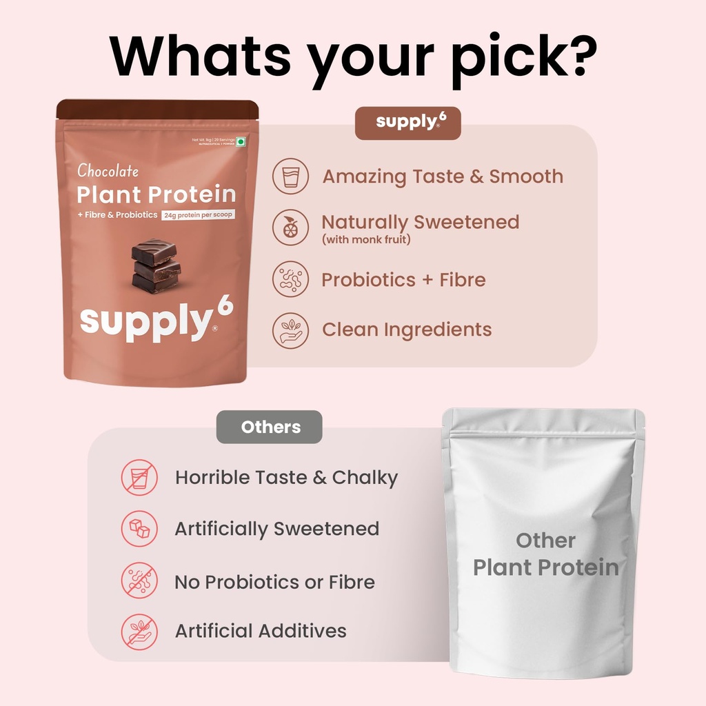 supply6-plant-protein-24g-vegan-protein--71-RtPT9E5L.jpg