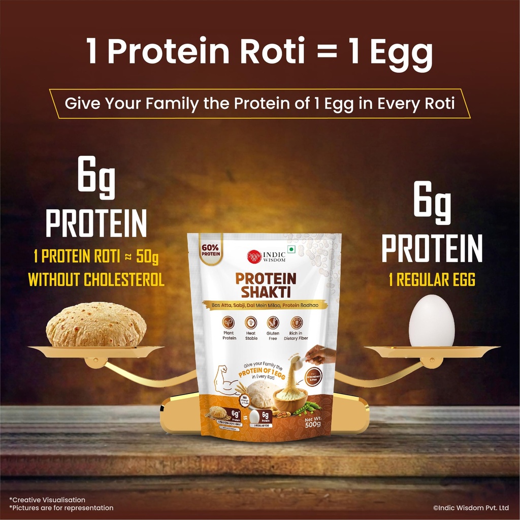 indicwisdom-protein-shakti-plant-protein-81nHR8I1YbL.jpg
