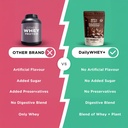 open-secret-whey-protein-powder-24g-prot-71v3pyk5k+L.jpg