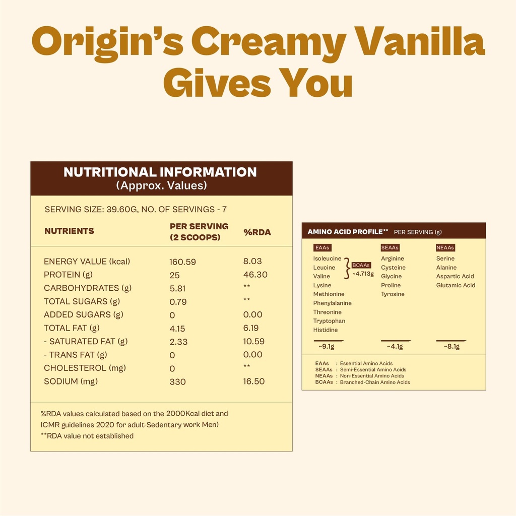 origin-nutrition-plant-protein-jar-combo-71DEA5HngVL.jpg