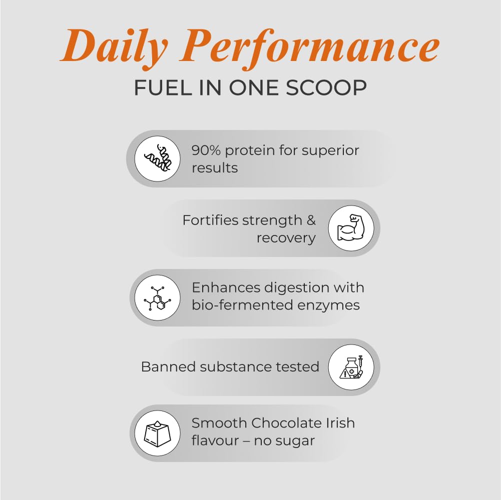 nutrela-sports-by-patanjali-whey-protein-51hpwIQgeeL.jpg