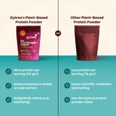 gytree-plant-protein-powder-for-women-ve-71AMSSoS+jL.jpg