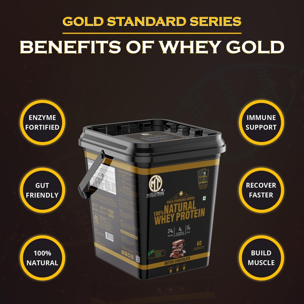 muscletrail-gold-standard-series-60-pouc-71RDXoeQ7IL.jpg