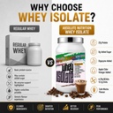 absolute-nutrition-alpha-series-whey-pro-813L8nYJkVL.jpg