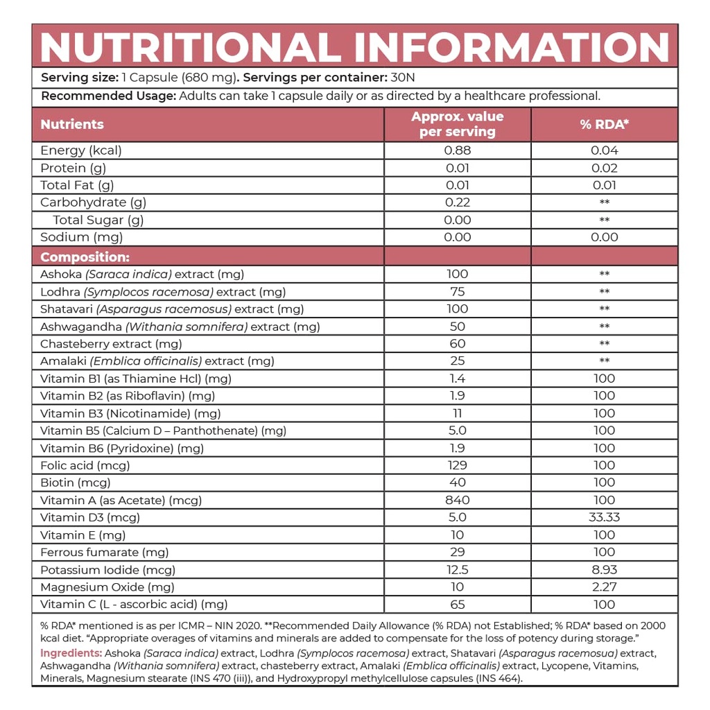women-s-mulitvitamin-india-s-best-supple-71-R0a0yOlL.jpg