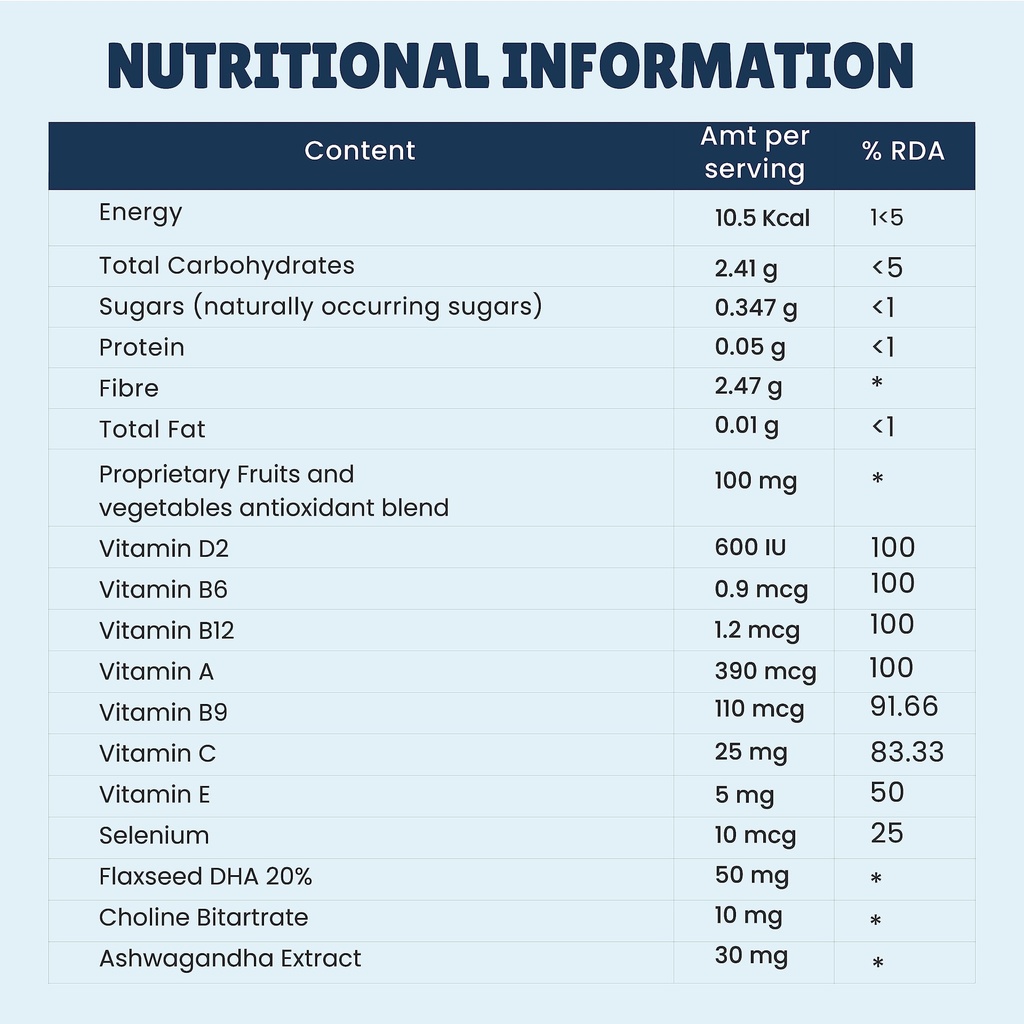 little-joys-dha-omega-3-brain-gummies-fo-81-5-ZKHJCL.jpg
