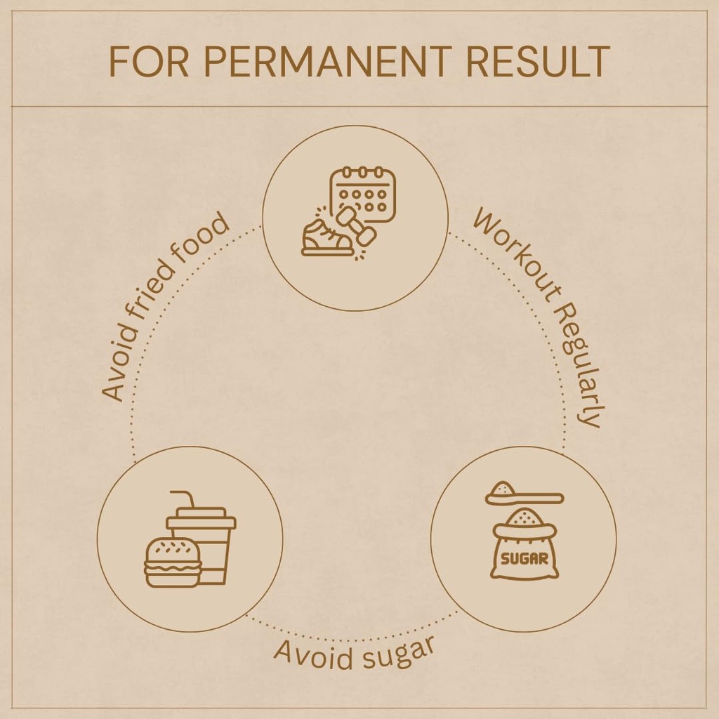 ayurveda-metaballs-ayurvedic-fat-burner--61YHENTnWxL.jpg