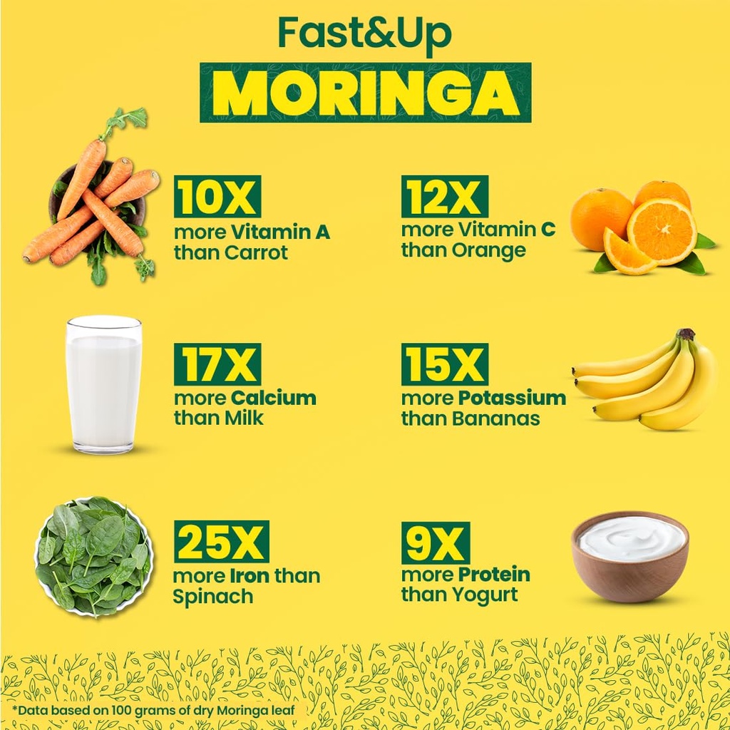 fast-up-100-pure-moringa-powder-100g-boo-71DyOUi9dSL.jpg