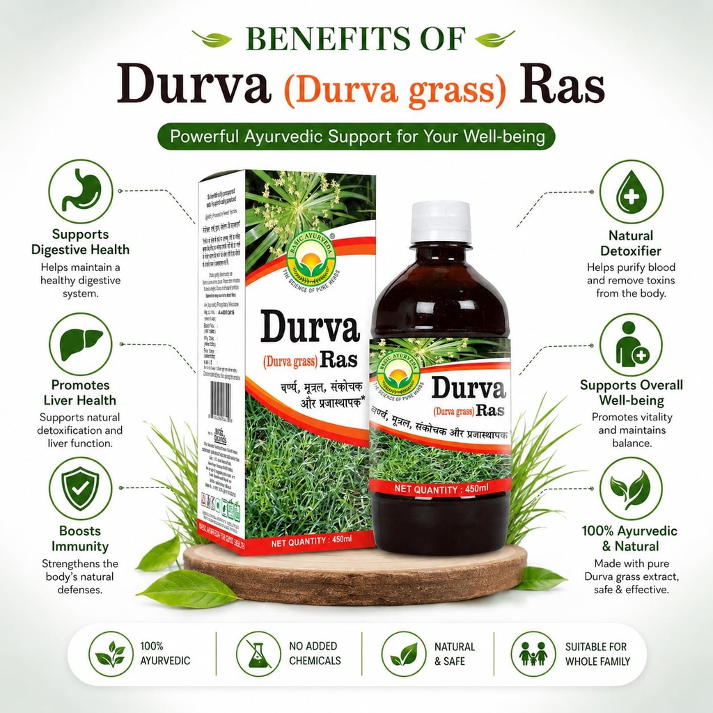 basic-ayurveda-durva-dhurva-grass-juice--71lcf+5I5TL.jpg