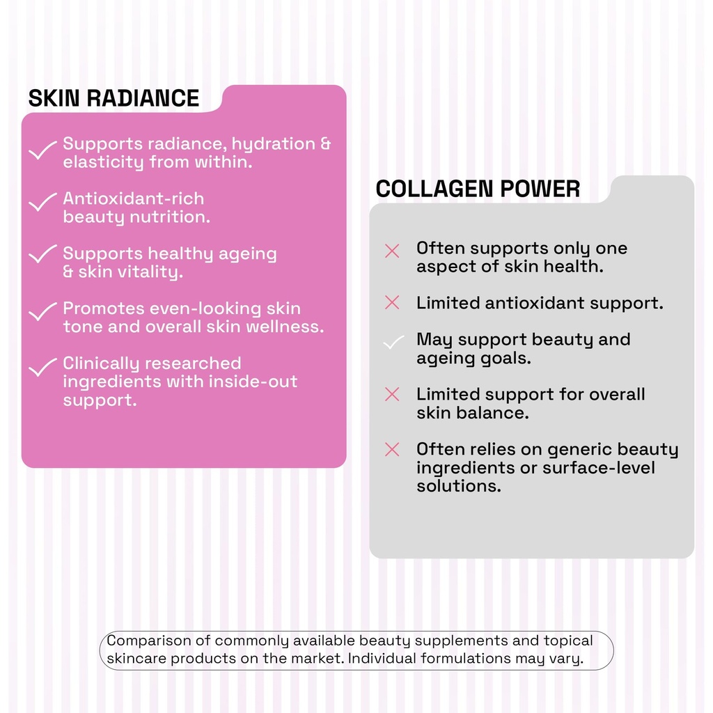 skin-radiance-capsules-antioxidant-suppl-71mGRU+JCaL.jpg