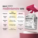 ace-blend-multivitamin-for-men-and-women-61jiYgKINeL.jpg