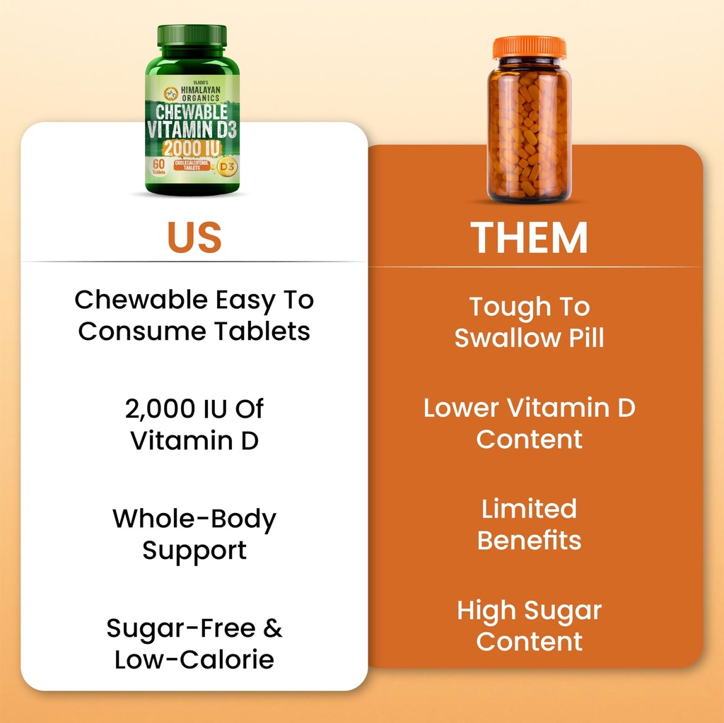 vlado-s-himalayan-organics-vitamin-d3-20-71bG53II8xL.jpg