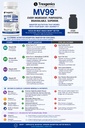 trexgenics-mv99-multivitamin-one-a-day-e-71cBKOUq+PL.jpg