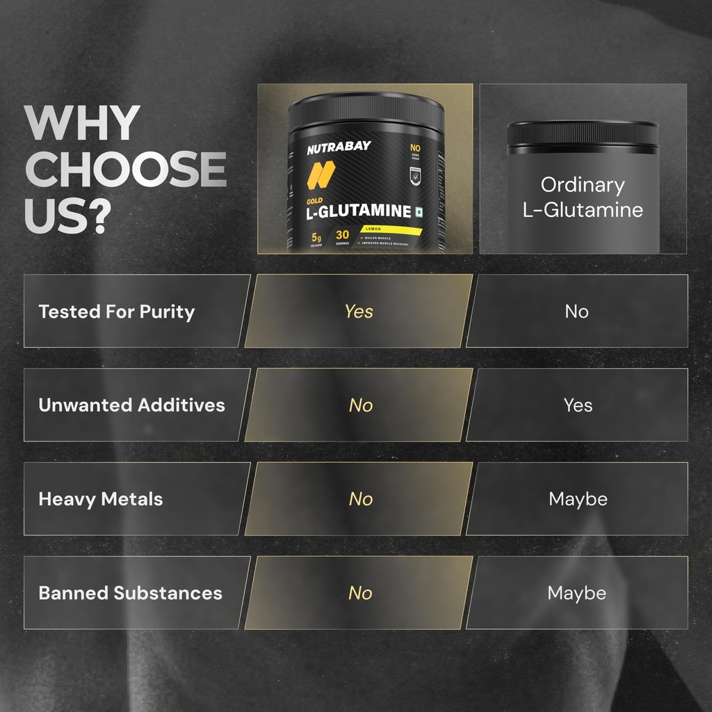 nutrabay-gold-l-glutamine-supplement-pow-81Yq1tlx6SL.jpg