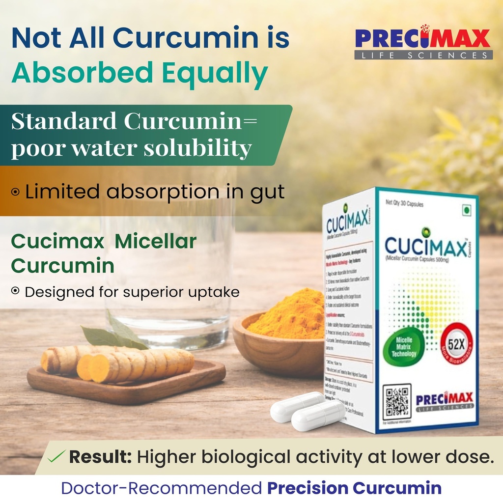 cucimax-micellar-curcumin-capsules-500-m-819blYdwJvL.jpg