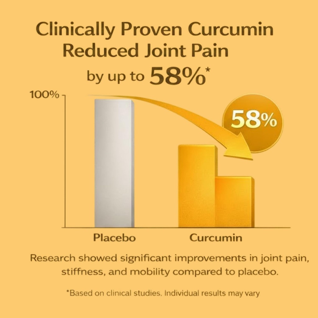 vlado-s-himalayan-organics-curcumin-1600-61a4kg5GSEL.jpg