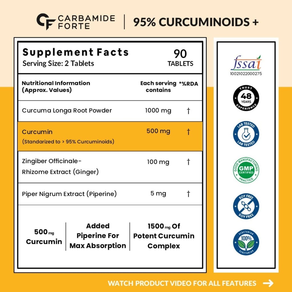 carbamide-forte-curcumin-with-piperine-t-711GJUnuwIL.jpg