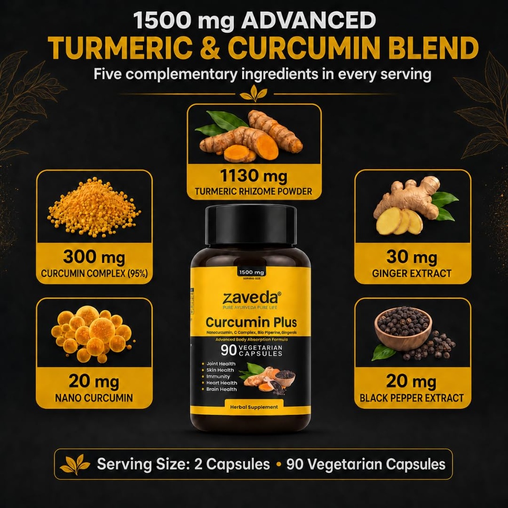 curcumin-plus-1500-mg-90-veg-capsules-71g5iJr5WcL.jpg
