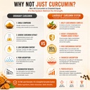 l-omaya-lakagold-curcumin-capsules-with--71kHq3a3QOL.jpg