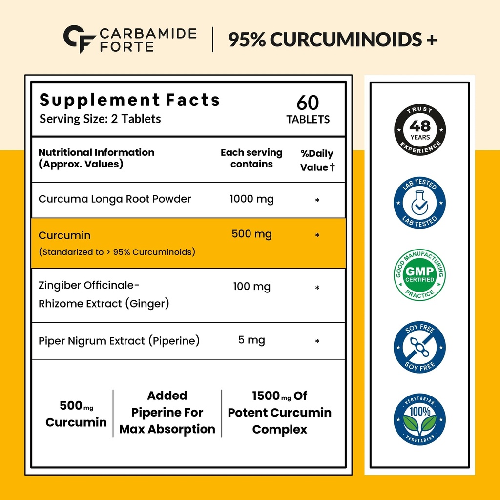 carbamide-forte-curcumin-with-piperine-t-71ykYqa9j+L.jpg