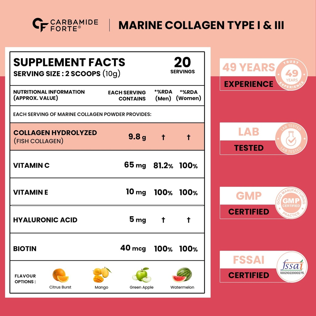 carbamide-forte-marine-collagen-powder-f-71OJAj+O2ZL.jpg