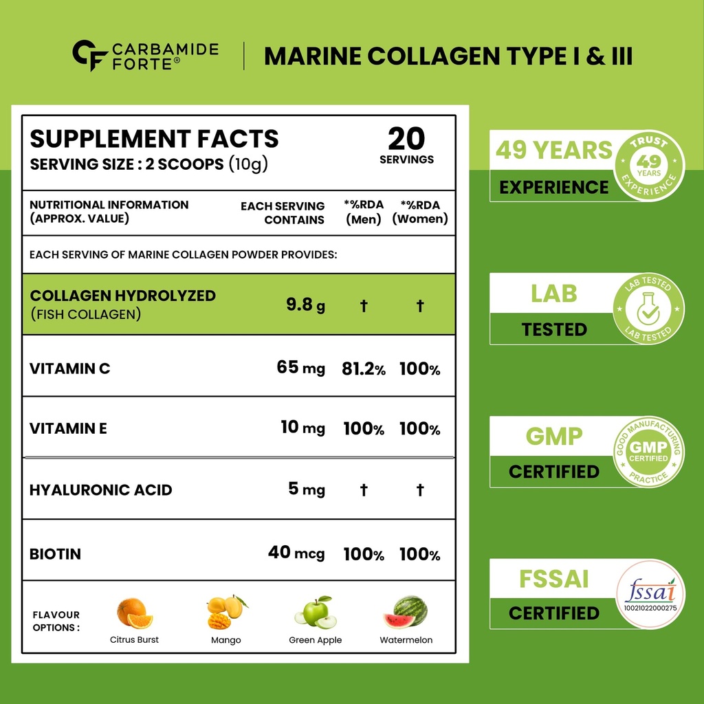 carbamide-forte-marine-collagen-powder-f-718owv968vL.jpg